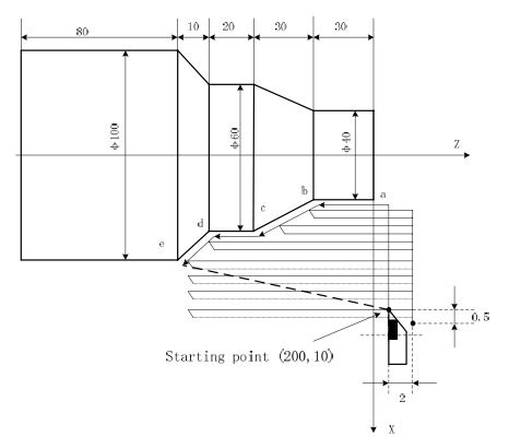 cnc lathe machining turning free sample|fanuc lathe programming examples.